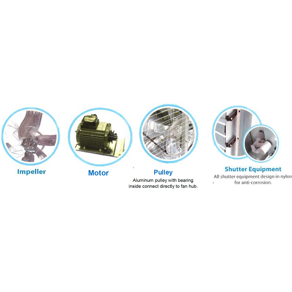 Pioneer Industrial Ventilation Fan - KHM Megatools Corp. Pioneer Industrial Ventilation Fan - KHM Megatools Corp.